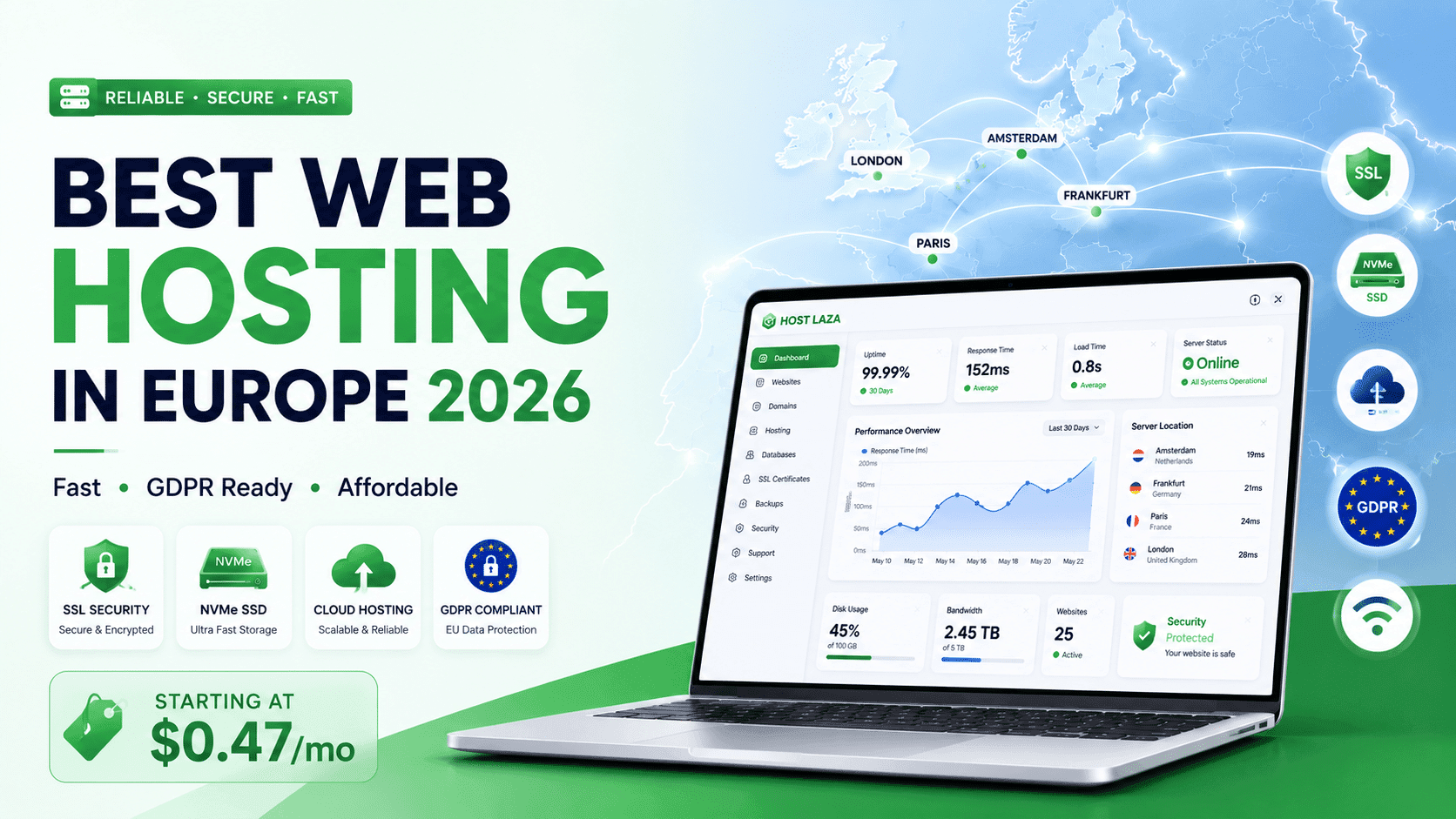 best web hosting in europe