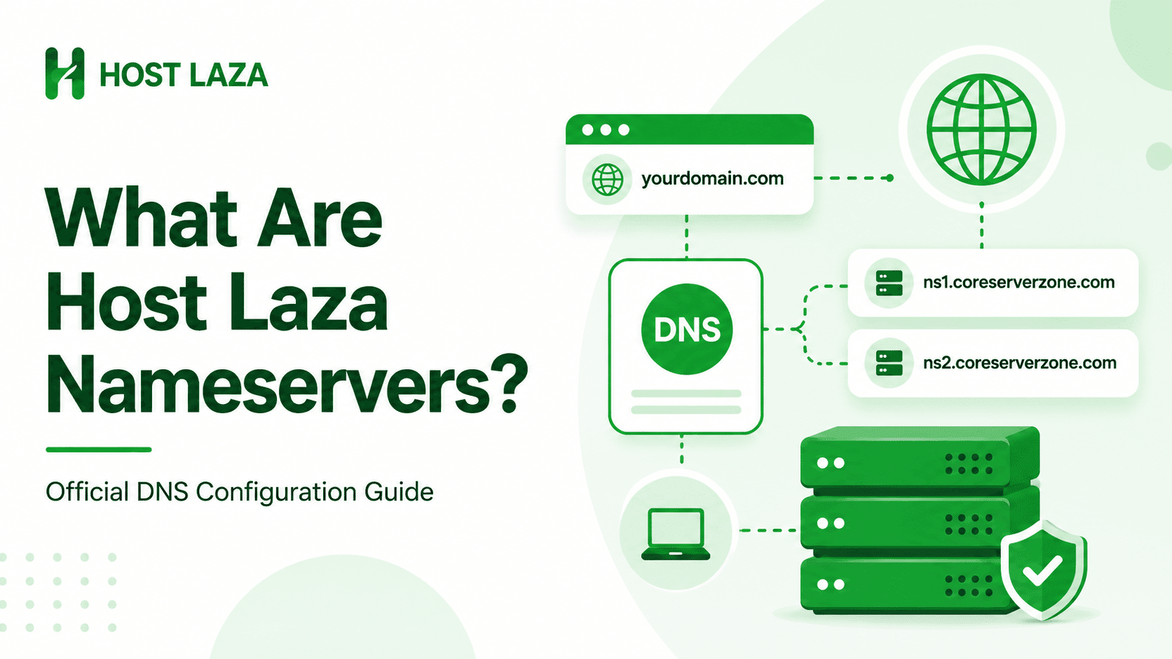 what are the hostlaza nameservers